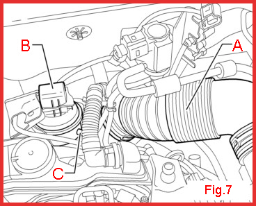 Valvola Sensore Posizione 1071403 - Ricambio Auto 988F9B989BB